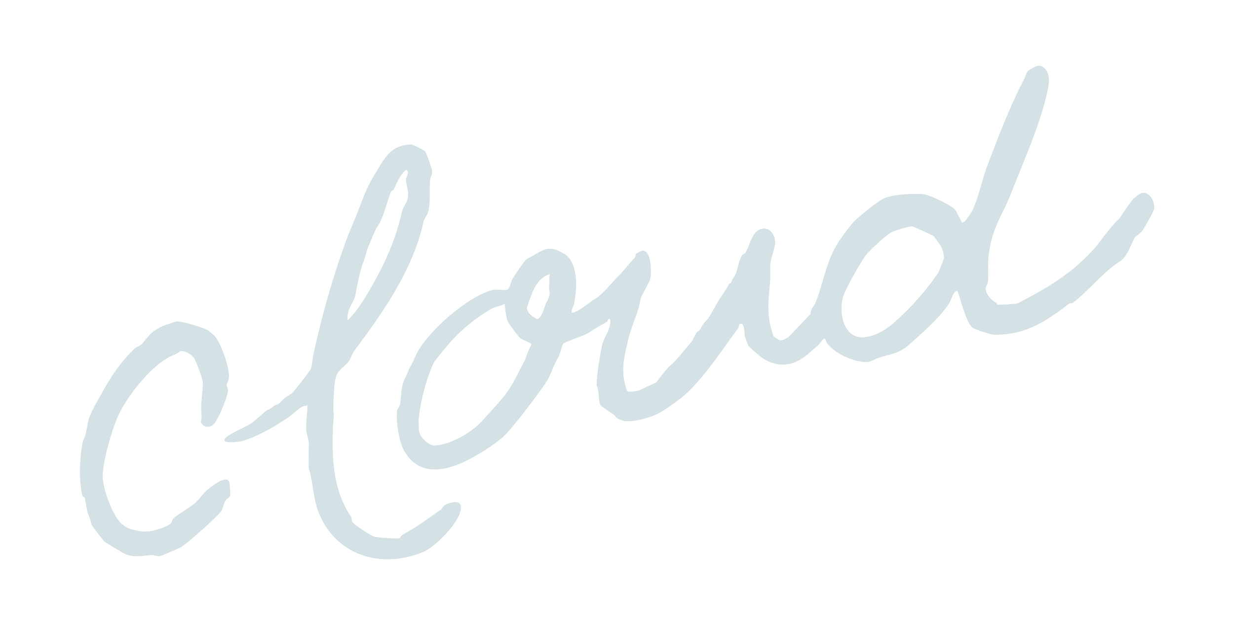 The word "Cloud" written in light gray, cursive script font on a black background.