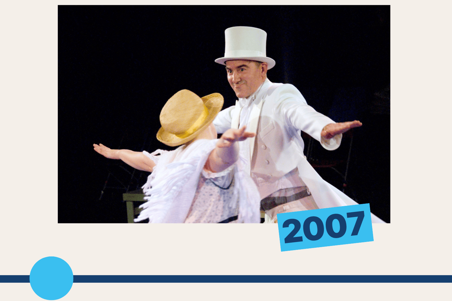 2007: Actors performing in The Ugly Duckling