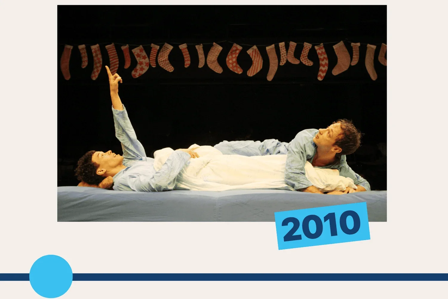 2012: Actors performing in Boing!