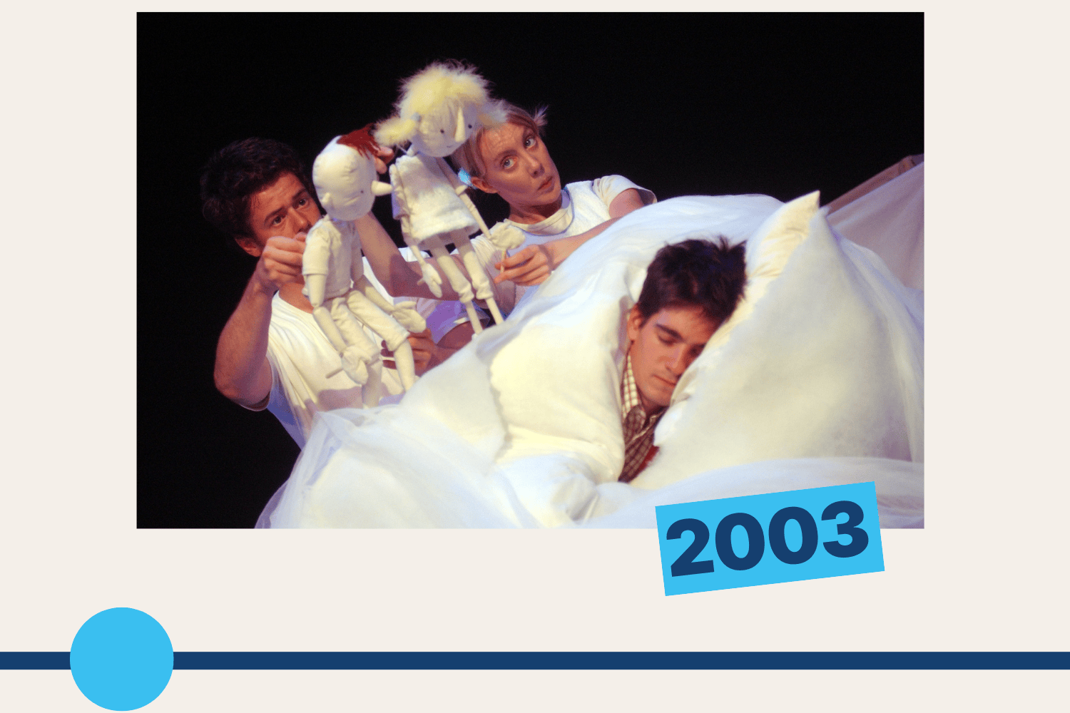 2003: Actors performing in Cloudland
