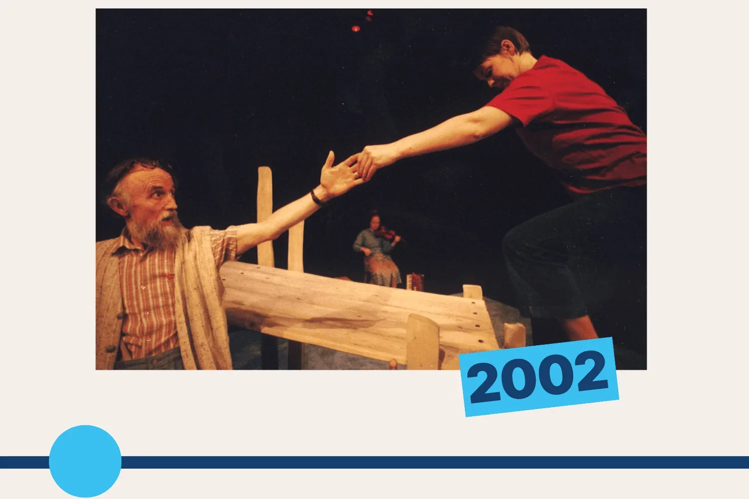 2002: Actors performing in Walking The Tightrope