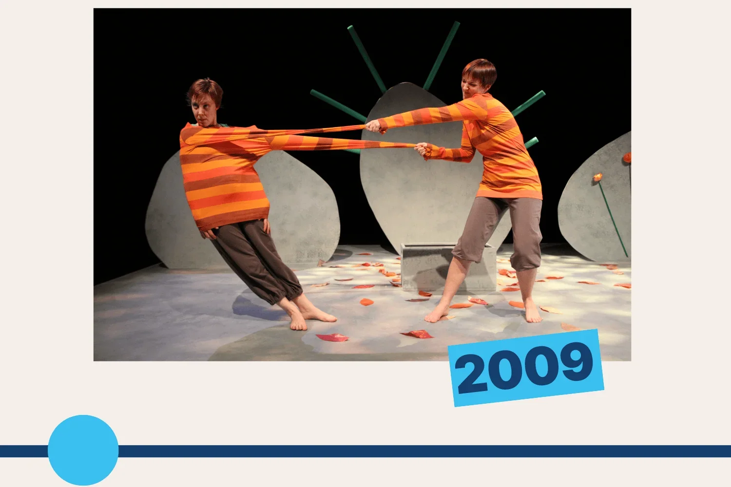 2009: Actors performing in How Cold My Toes