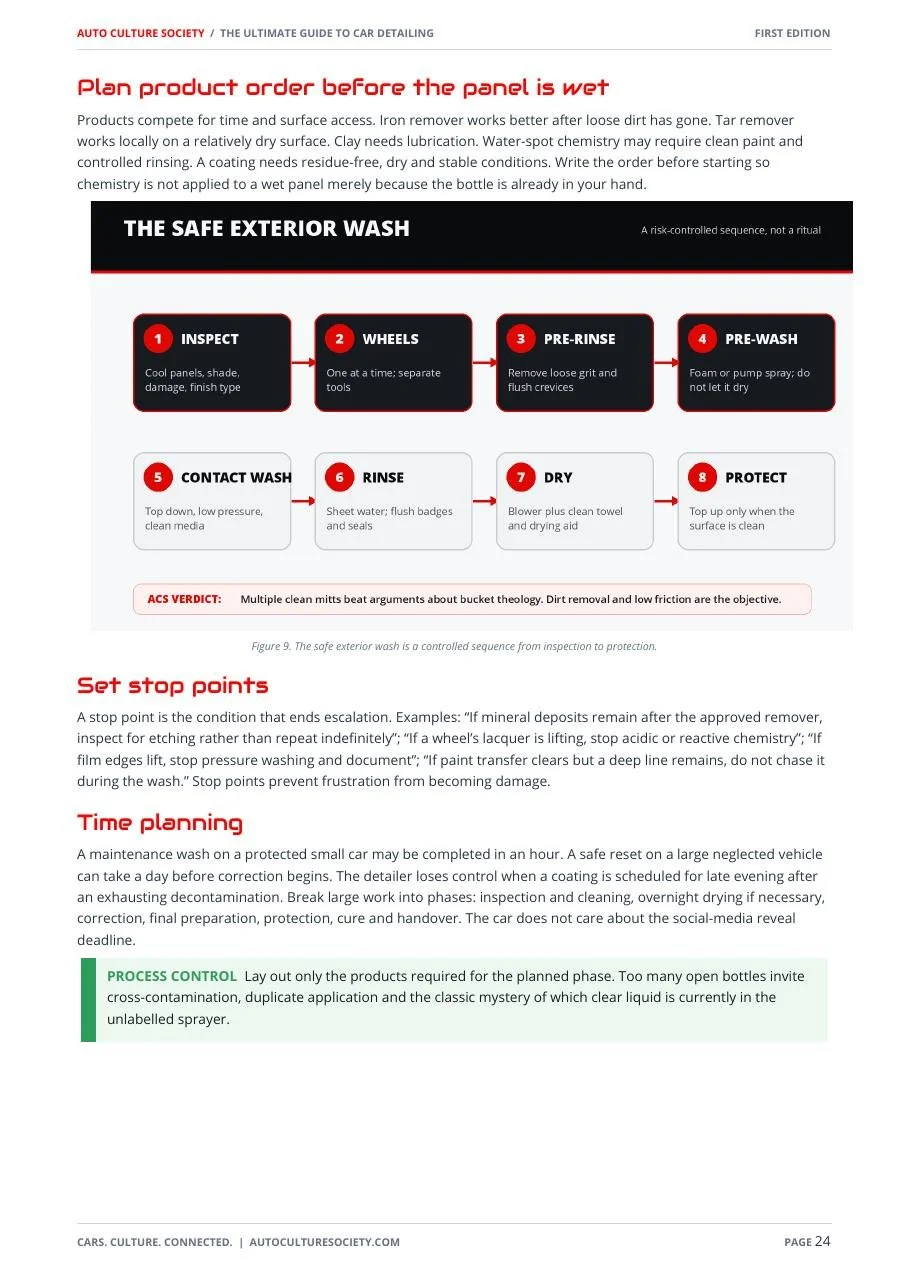 car-detailing-guide-safe-exterior-wash.jpg