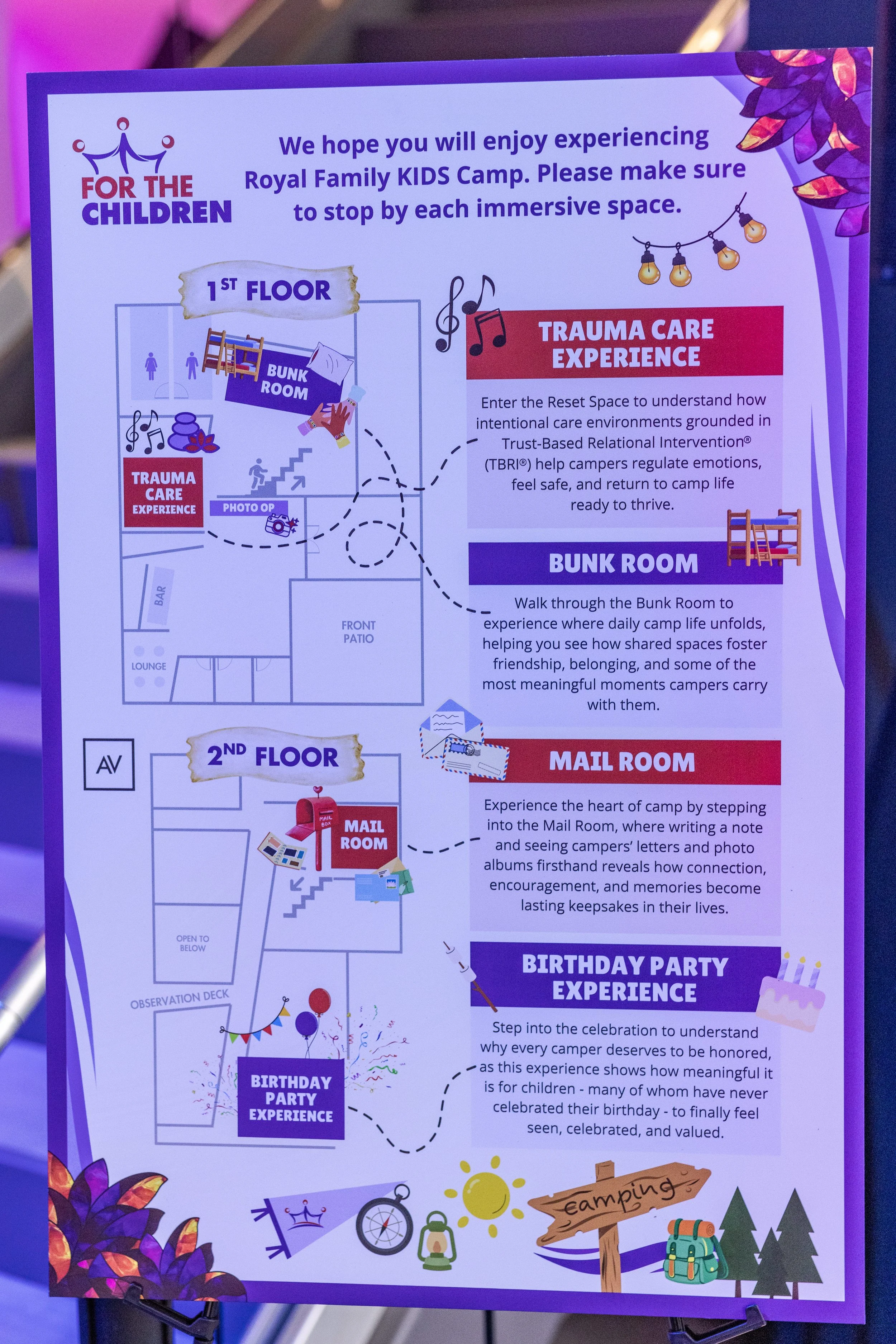 A colorful camp map showing various themed areas and experiences for children, including multiple floors, a trauma care experience, bunk rooms, a mail room, and birthday party areas, with illustrations of camping gear, animals, and nature around the 