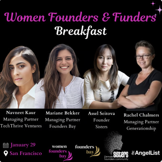 Women Founders & Funders Breakfast