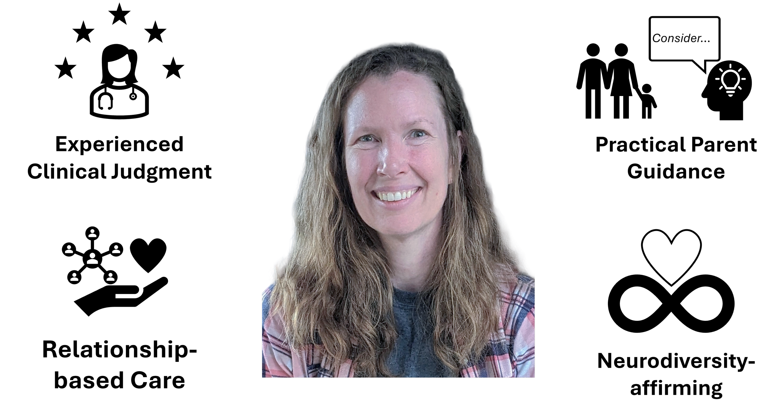enn Scott, MS CCC-SLP, surrounded by four values: experienced clinical judgment, relationship-based care, practical parent guidance, and neurodiversity-affirming therapy