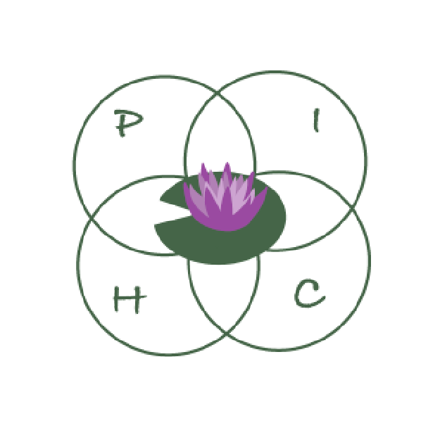 Plena Integrative Health Center