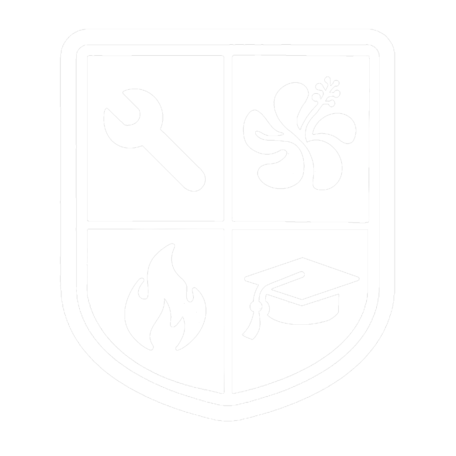 Aloha Trades Academy 