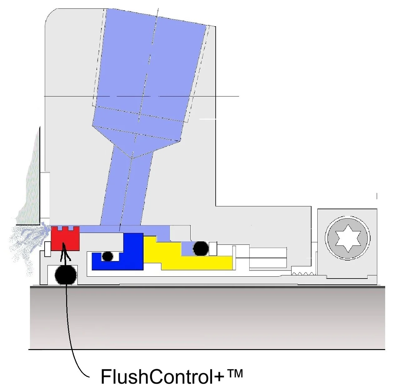 Integral Flush Restrictor Bushing