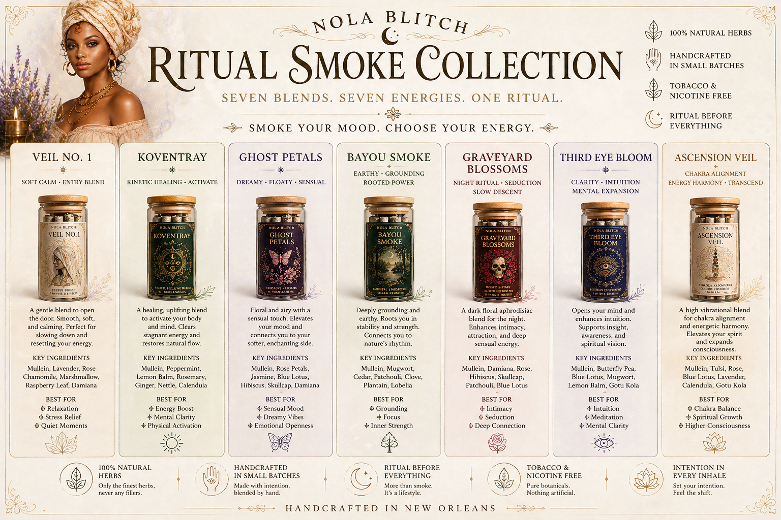 Ritual Smoke Blends