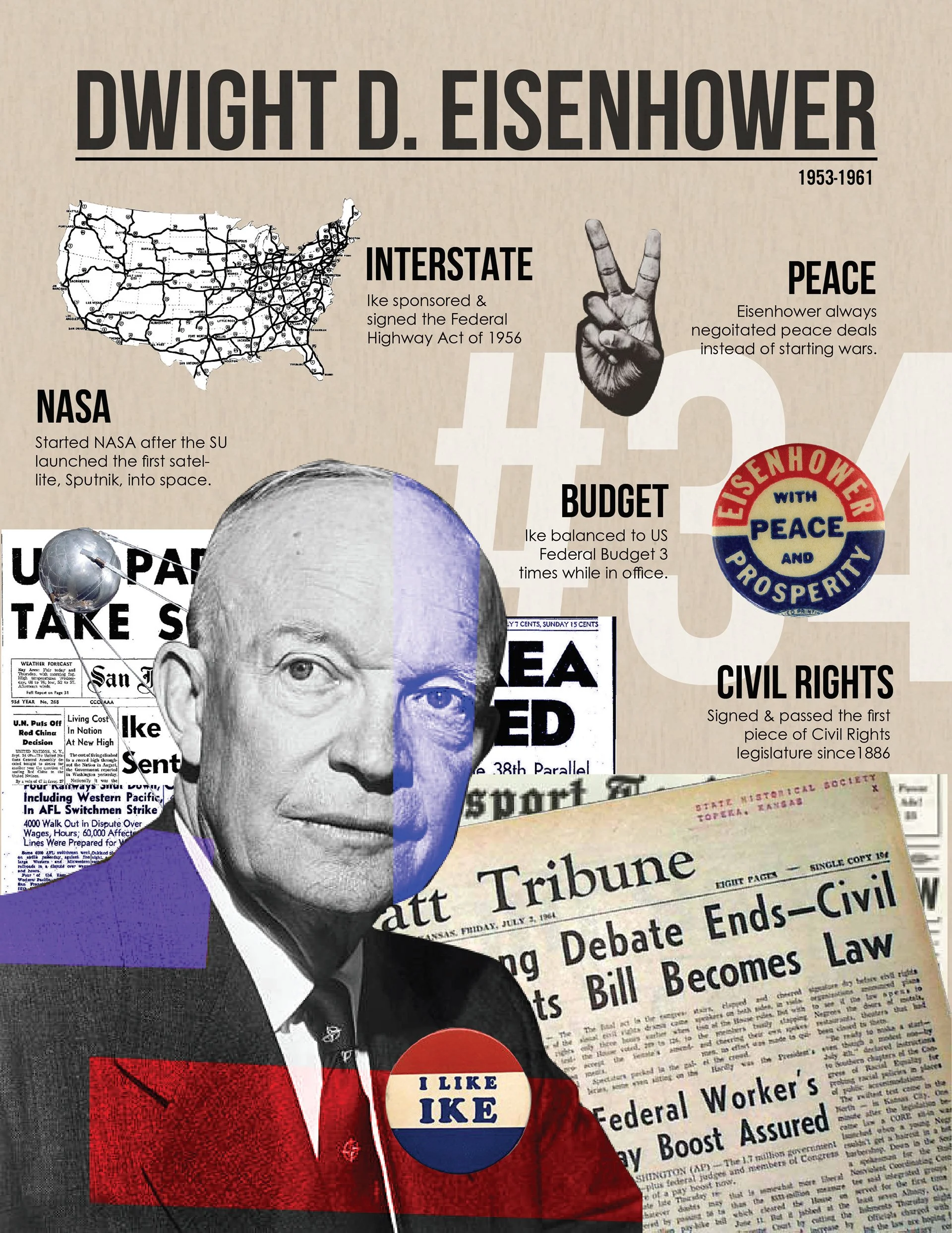 eisenhower info.jpeg