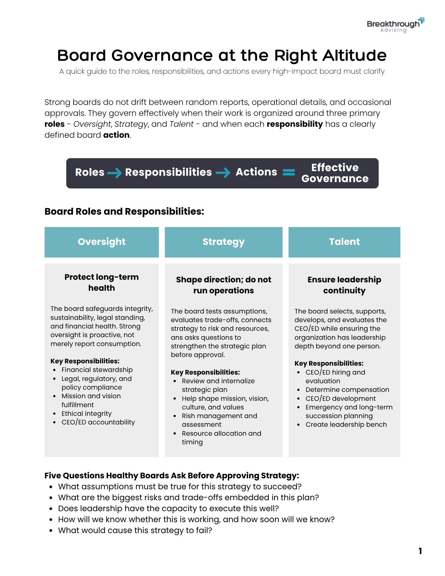 Board Governance at the Right Altitude
