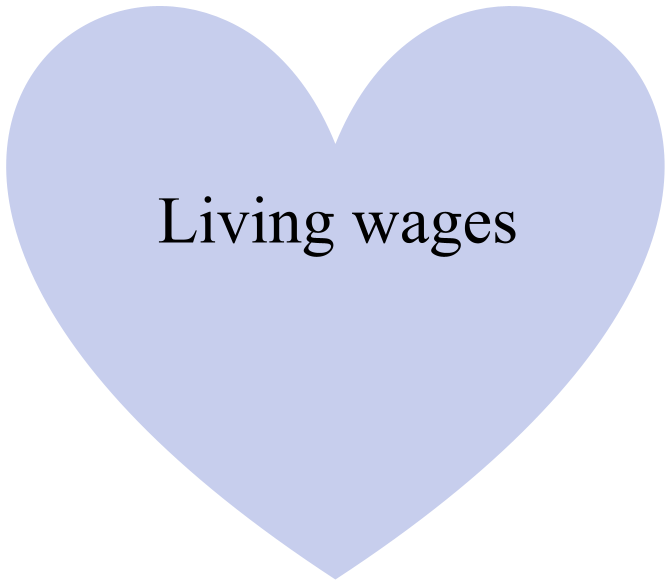 A light purple heart with the word 'Living Wages' written in black in the center.