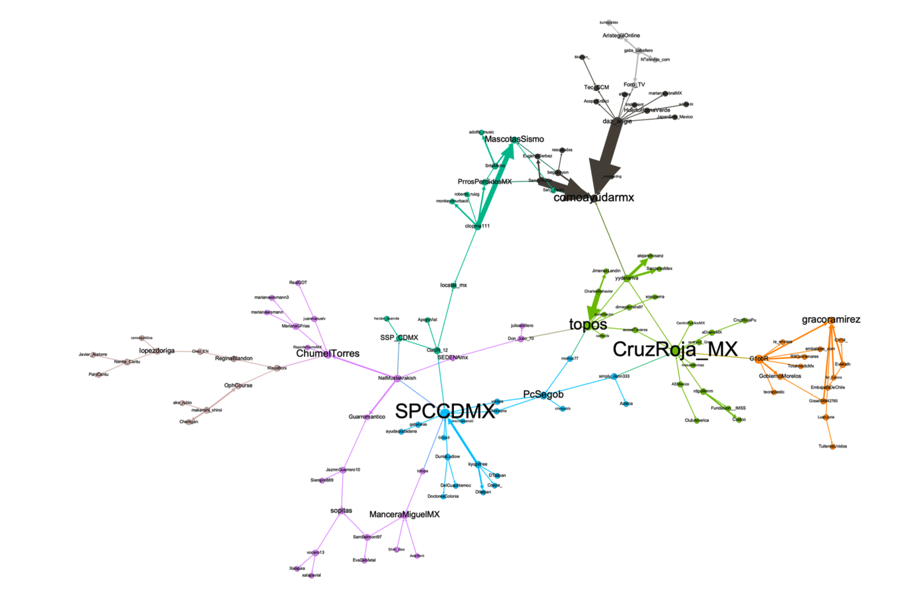 Captura de pantalla 2025-12-29 a la(s) 10.56.35 a.m..png