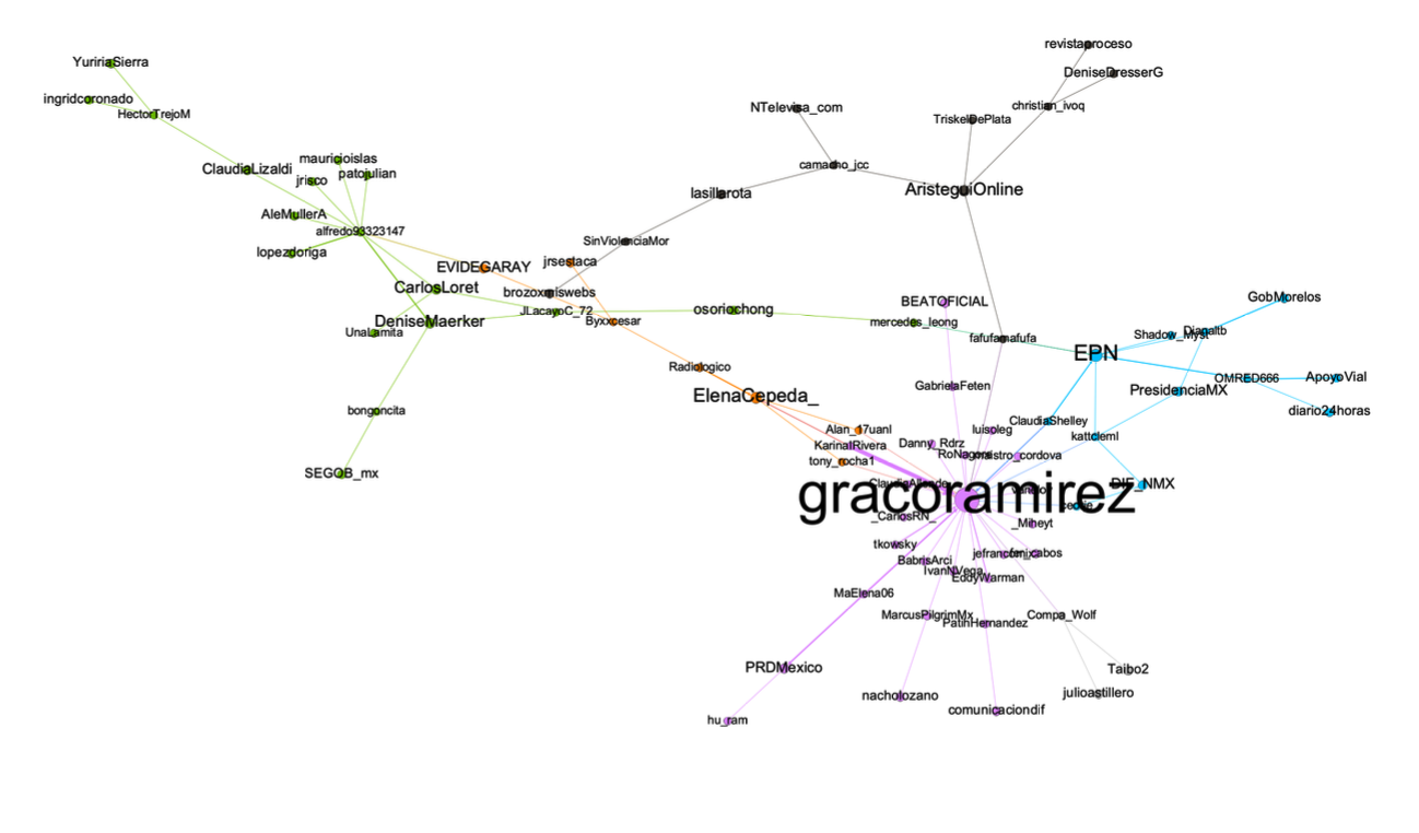 Captura de pantalla 2025-12-29 a la(s) 10.57.20 a.m..png