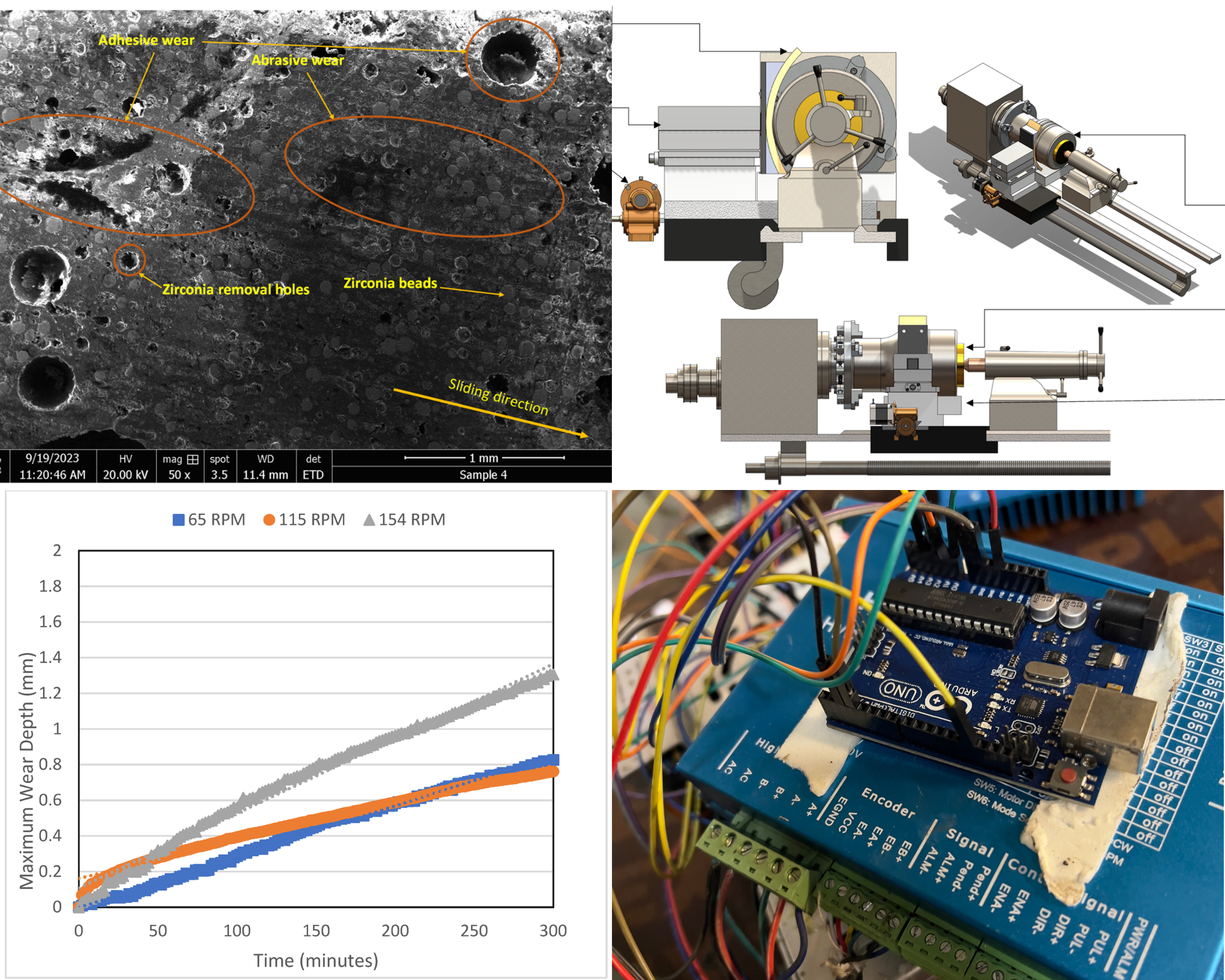 Tribological characterization of a ceramic–epoxy–Kevlar composite lining