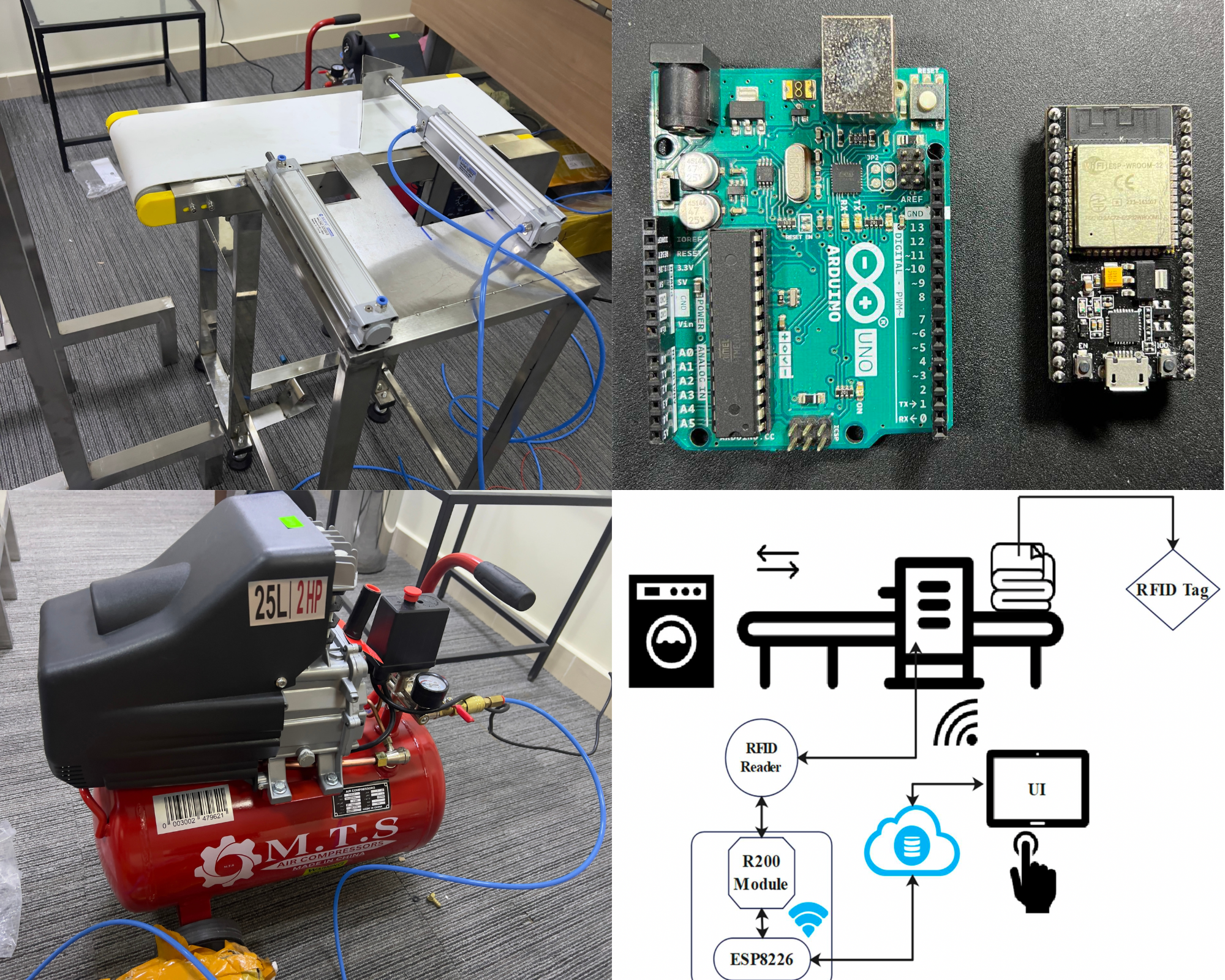 RFID-enabled industrial laundry tracking and sorting platform