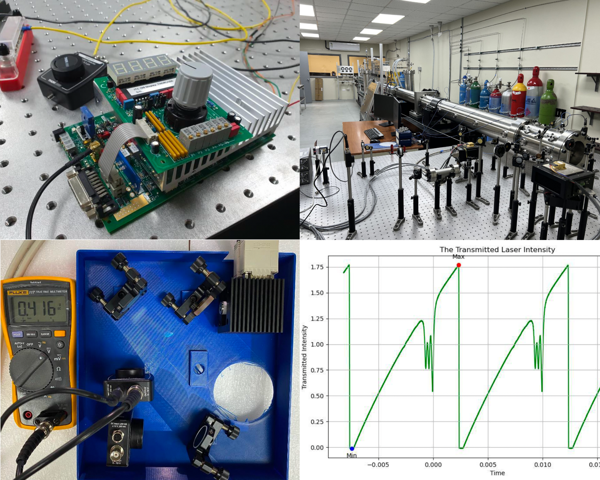 SkyBeam: Laser-based methane sensing payload for UAV deployment