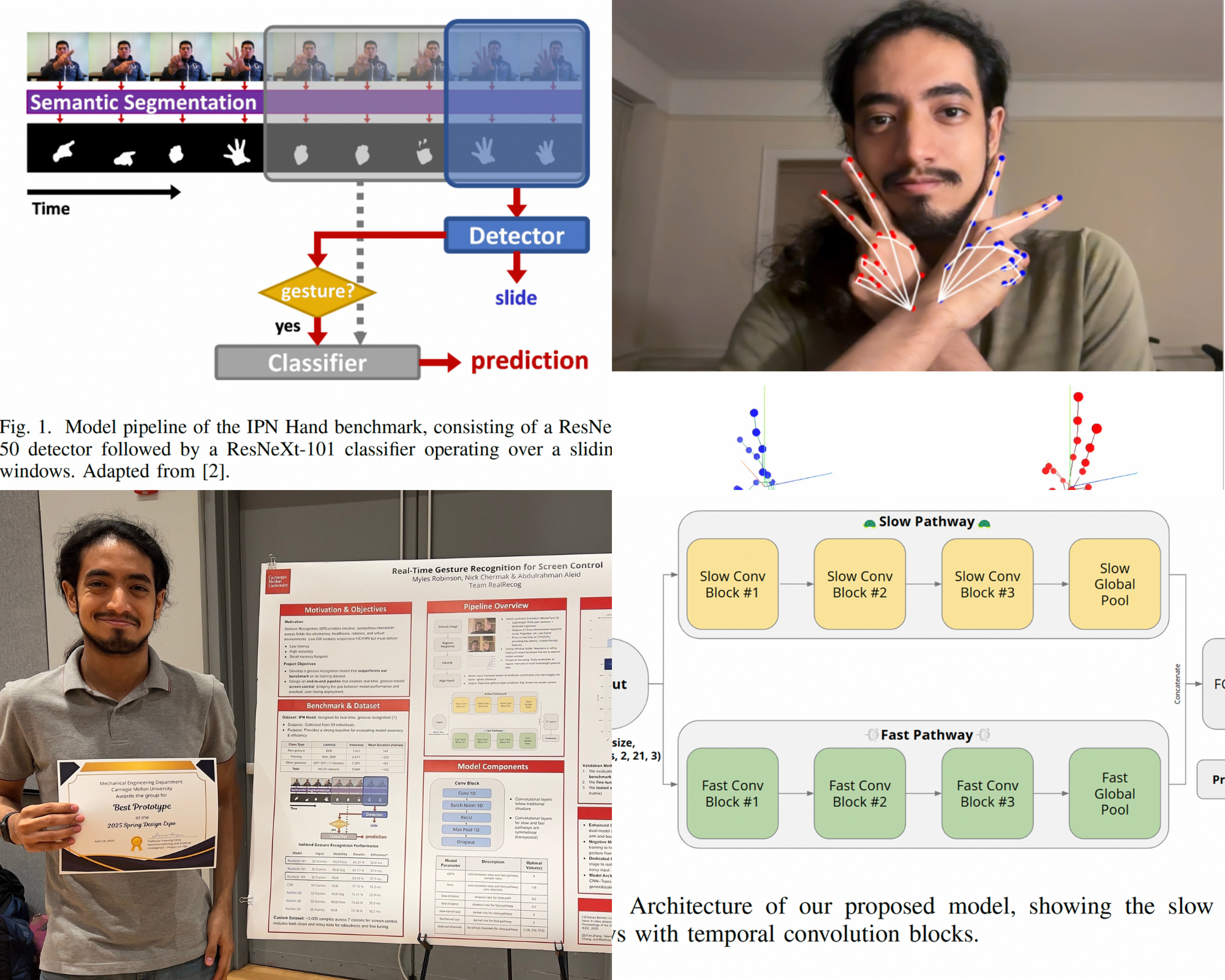 RGB-only real-time gesture recognition for screen control