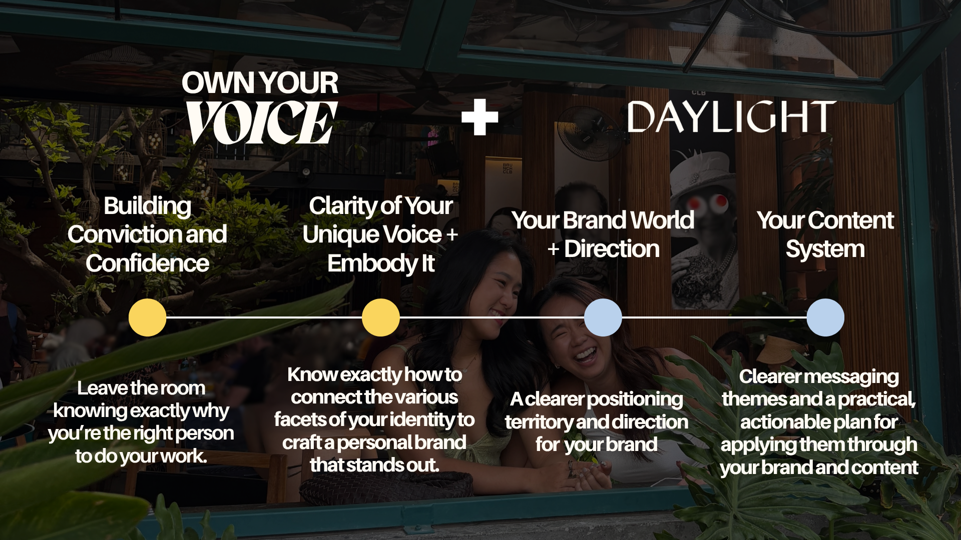 OWN YOUR VOICE × DAYLIGHT: A One-Day Brand Deep Dive