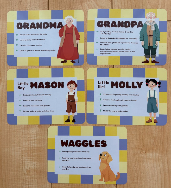 Game character cards