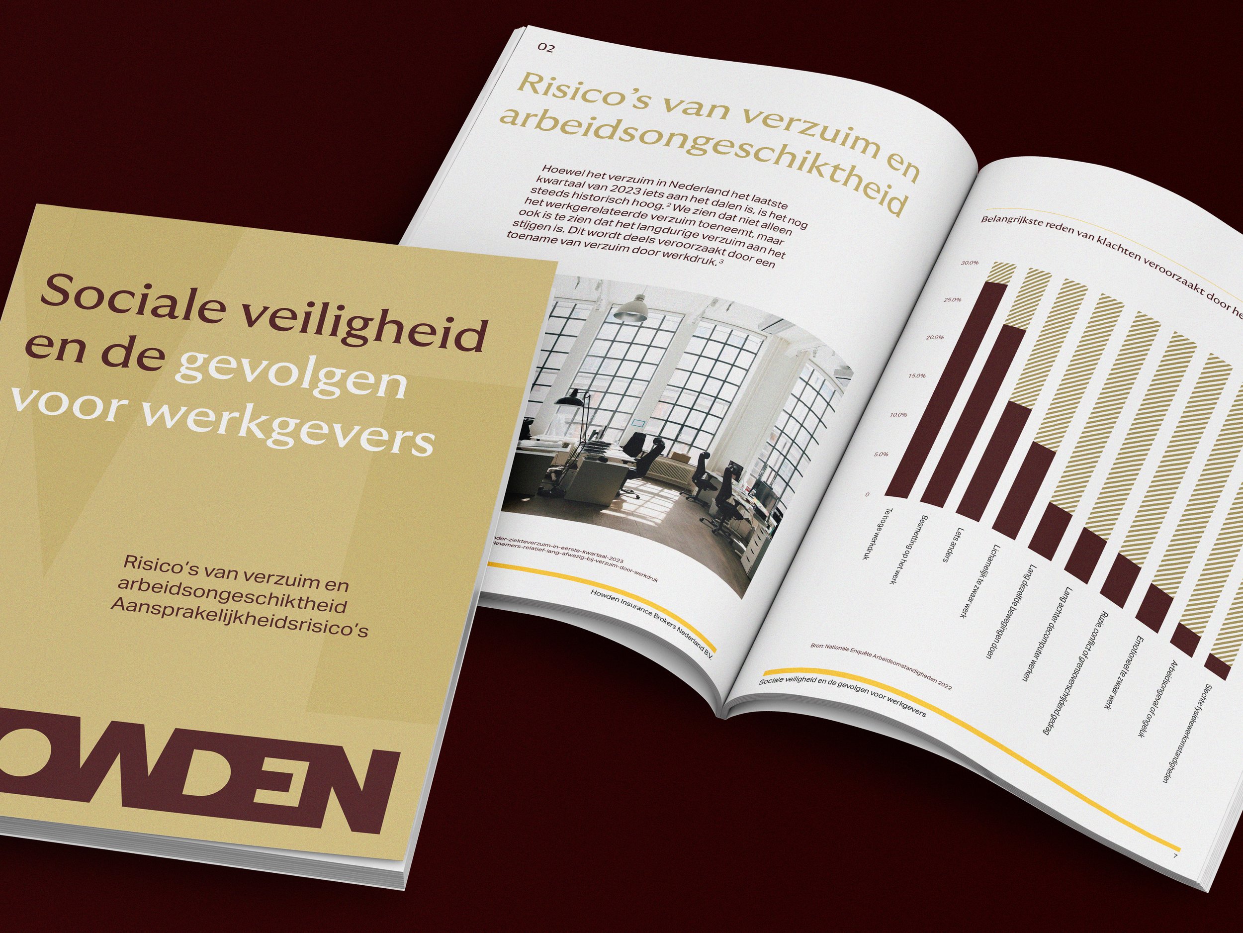 9749 Howden Netherlands paper_Mockup_v4 3.jpg