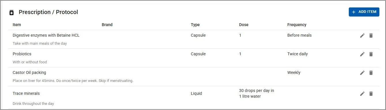 prescription table