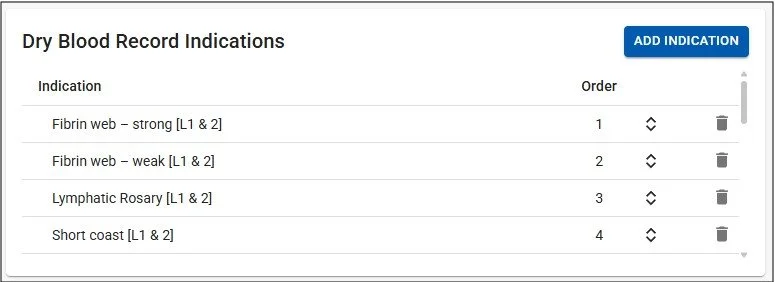 live blood indications list
