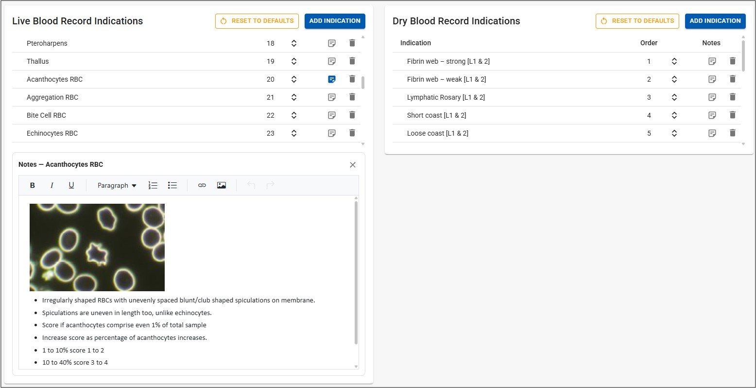 settings blood indications table