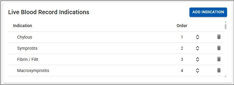 Live blood indication list