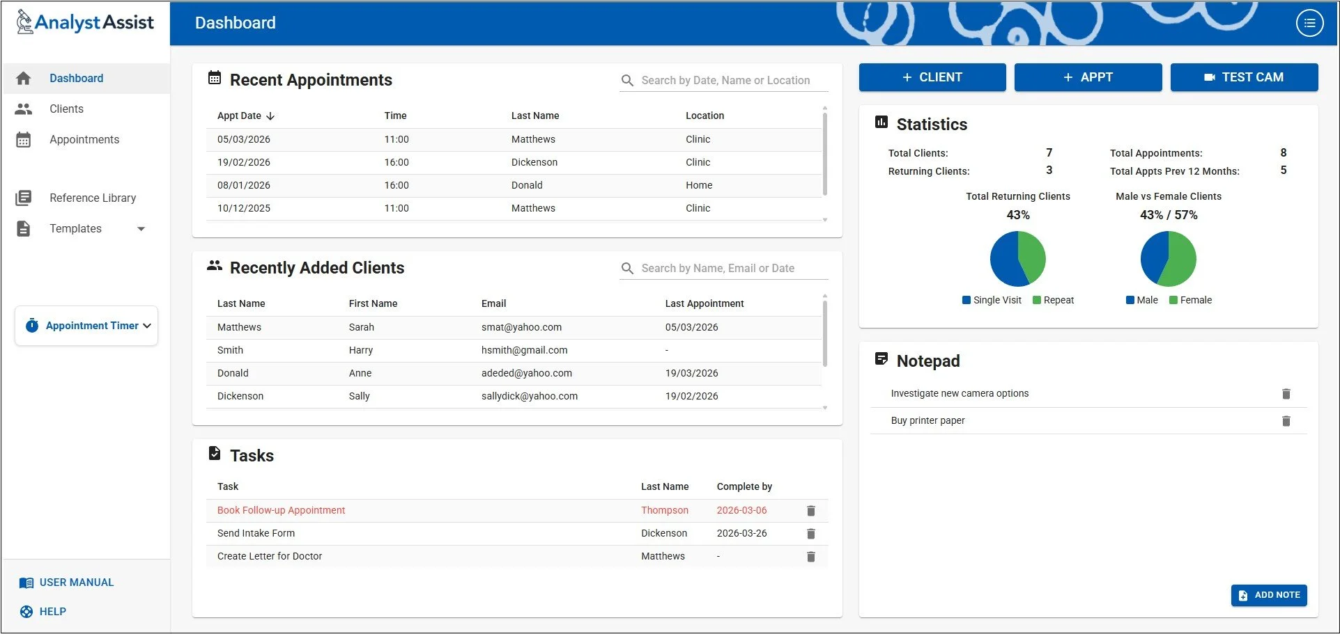 analystassist dashboard screen