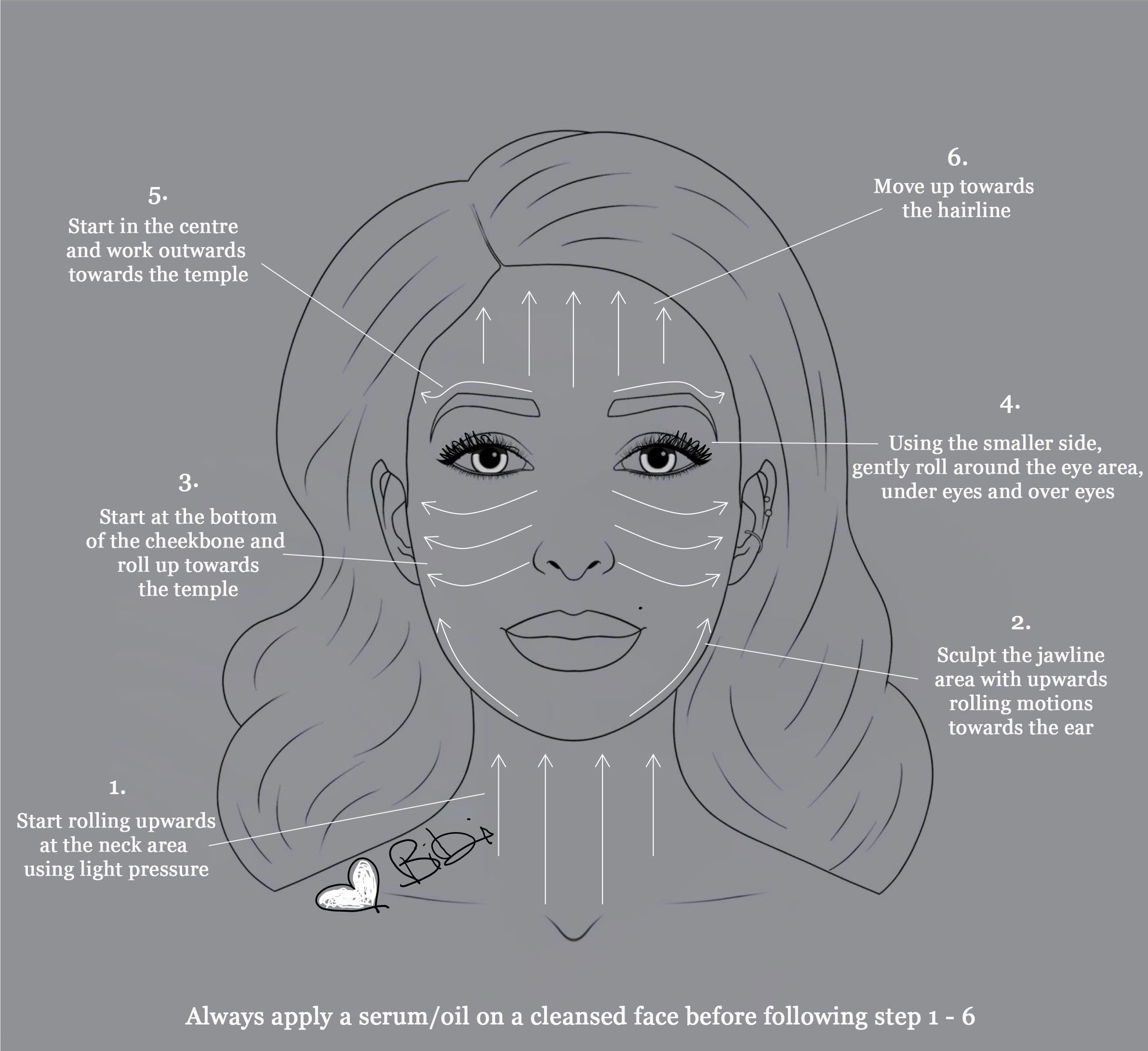 facial mapping bibi  copy.jpg