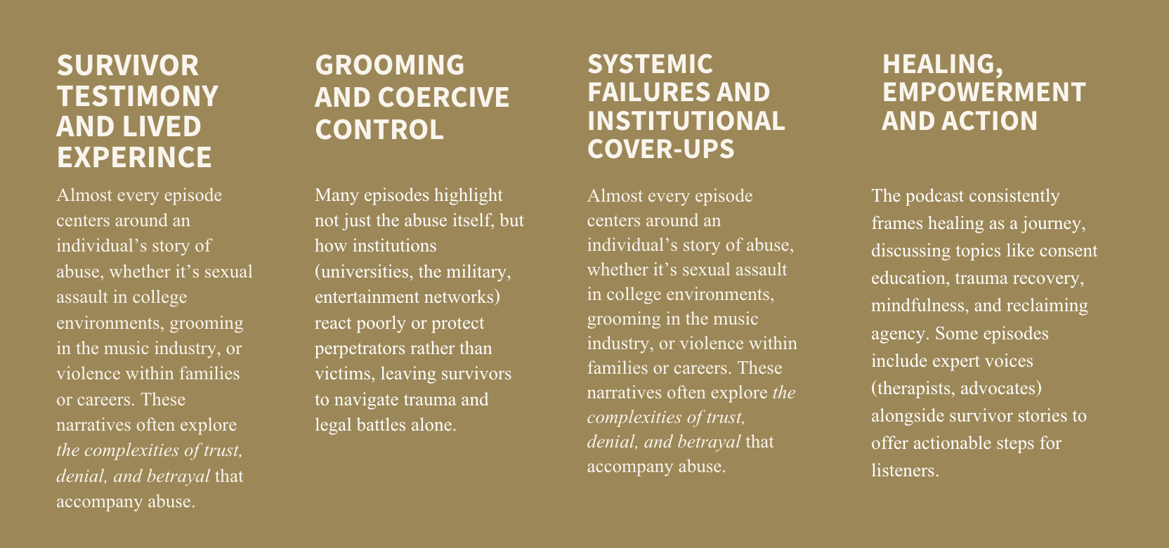 A multi-column informational chart with a brown background, containing four sections with bold white headings: "Survivor Testimony and Lived Experience," "Grooming and Coercive Control," "Systemic Failures and Institutional Cover-Ups," and "Healing, Empowerment and Action." Each section includes a paragraph of descriptive text.