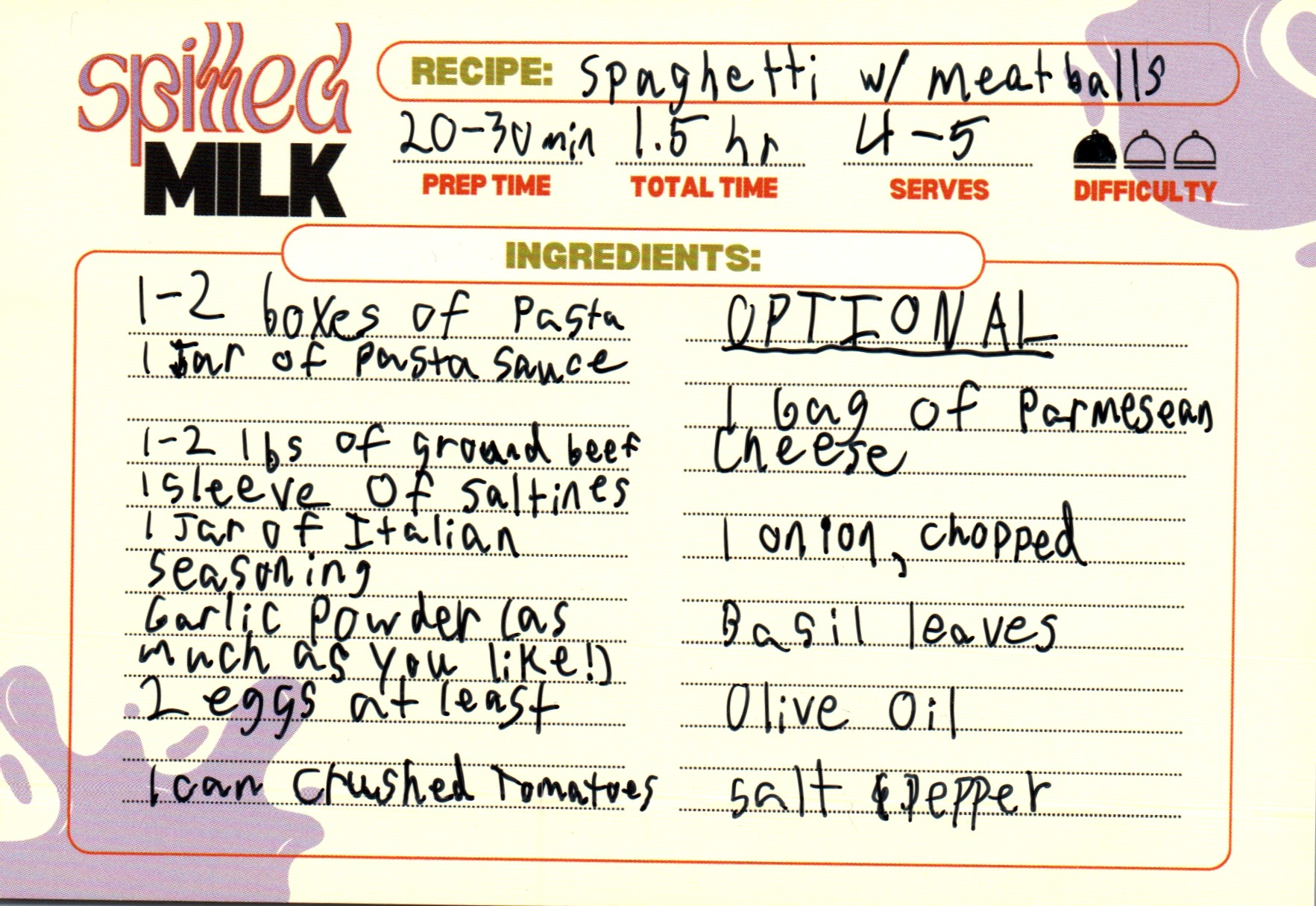 spaghetti with meatballs front James D.