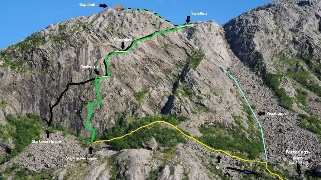 Ravnfloget-loypemerket-vegatrappa.jpg