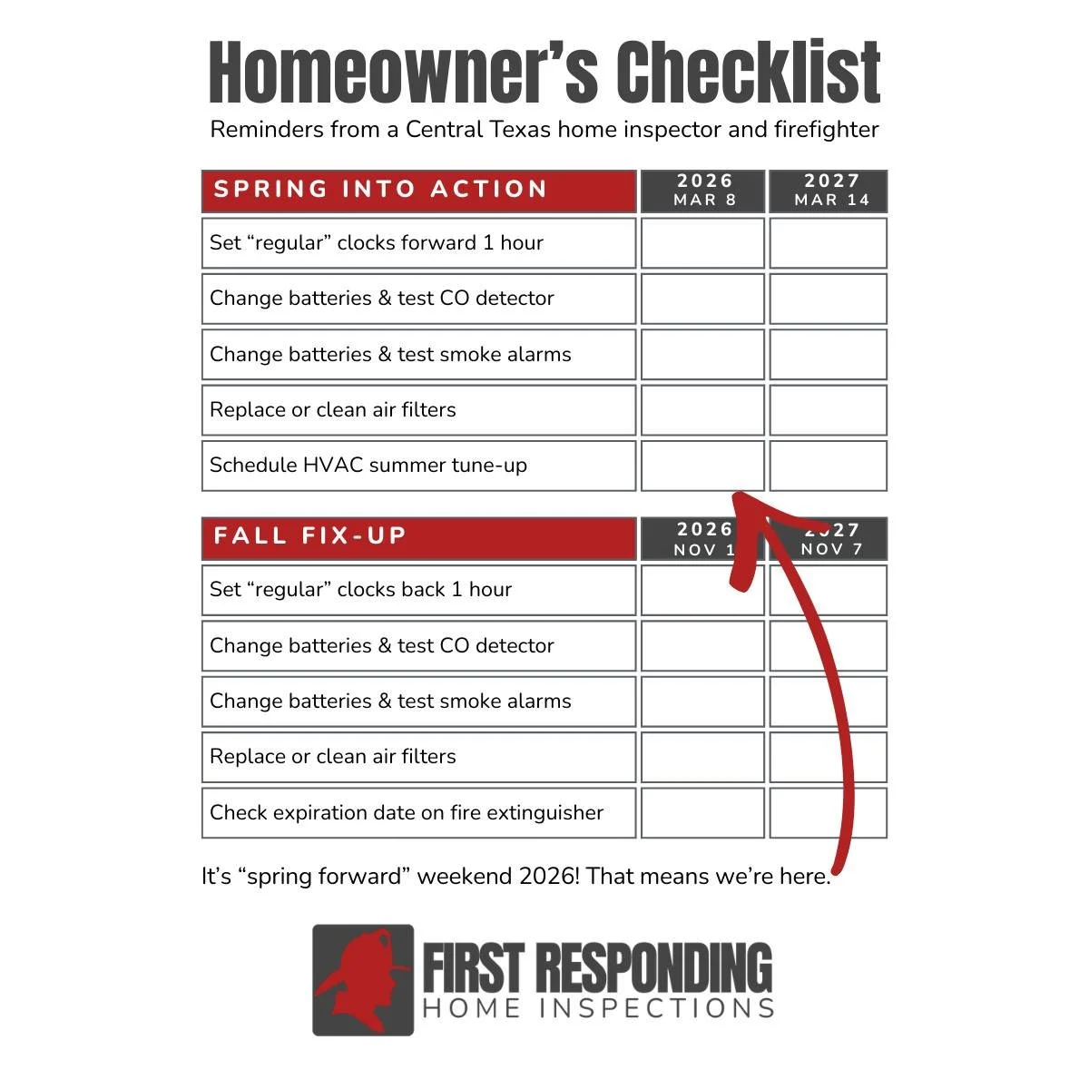 I have bad news, y'all: we lose an hour of sleep tonight. And worse yet, there's an extra chore list. I know, I know, I don't like it either! But these things need to be done so let's just embrace the suck, grind through and move on. 💪

The only one