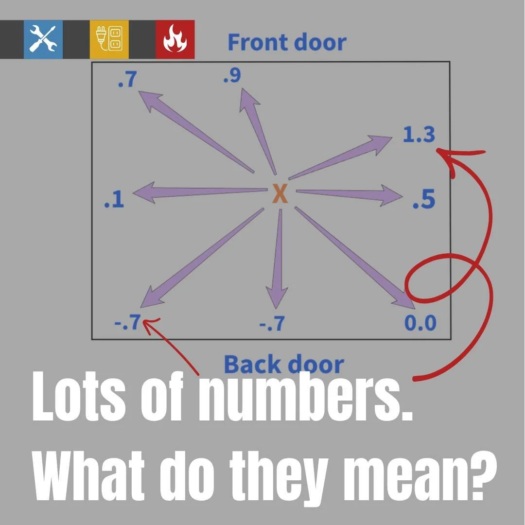 In Central Texas, we live on expansive clay. It moves, it breathes, and it definitely shifts houses. Sometimes the signs are visible to the human eye, and sometimes they aren't. 

This measurement is from a home that APPEARED to be in excellent condi
