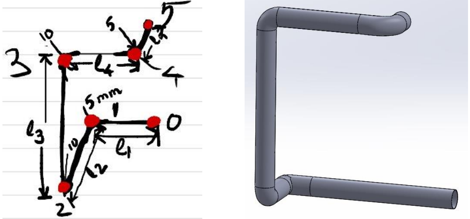 Technical Calculations