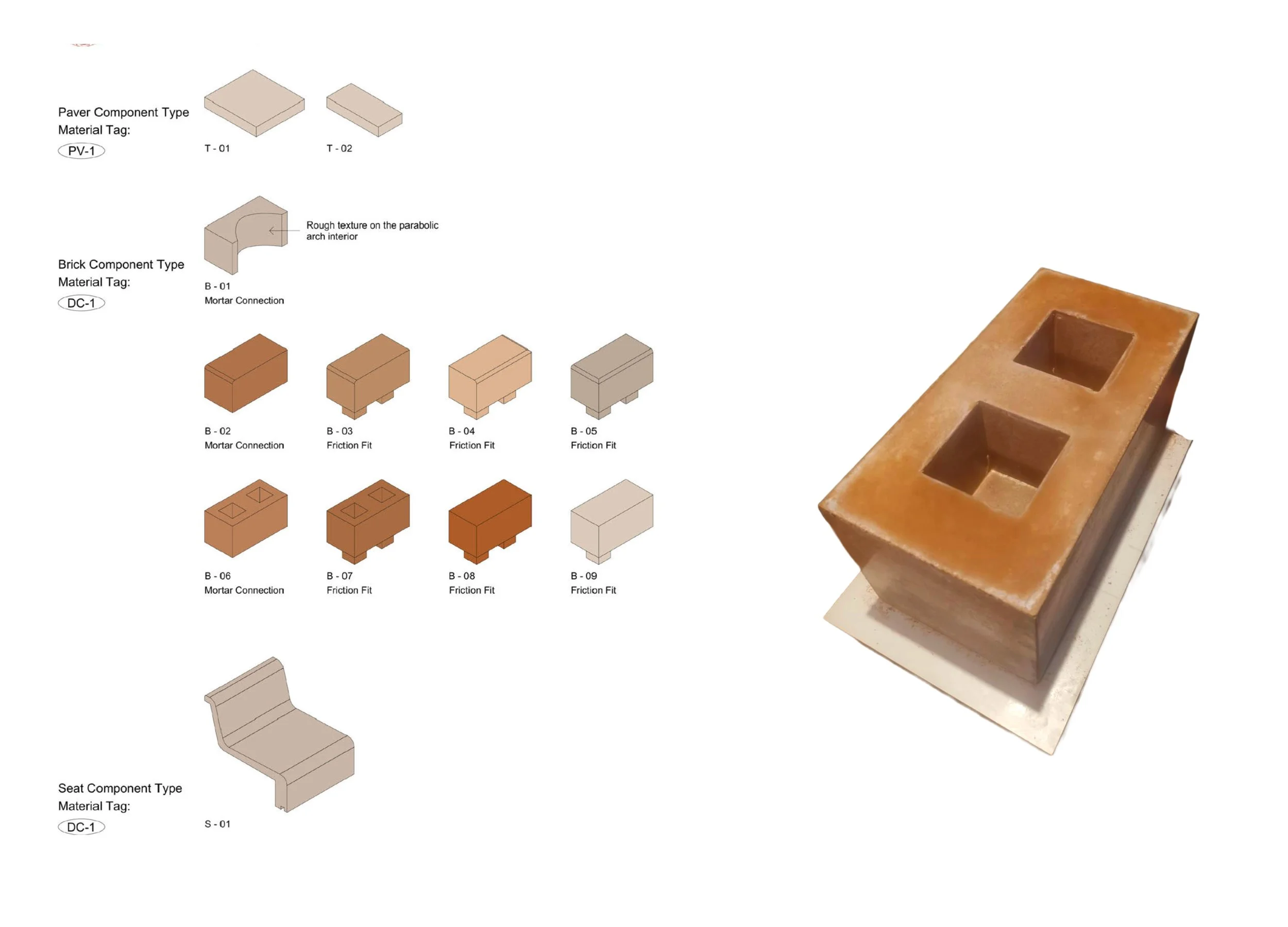 The project is designed using component-based logic that allows for modularity, reusability and eventual disassembly, aligning with low impact, sustainable construction practices. It also foregrounds sustainable materials designed for circularity. Th
