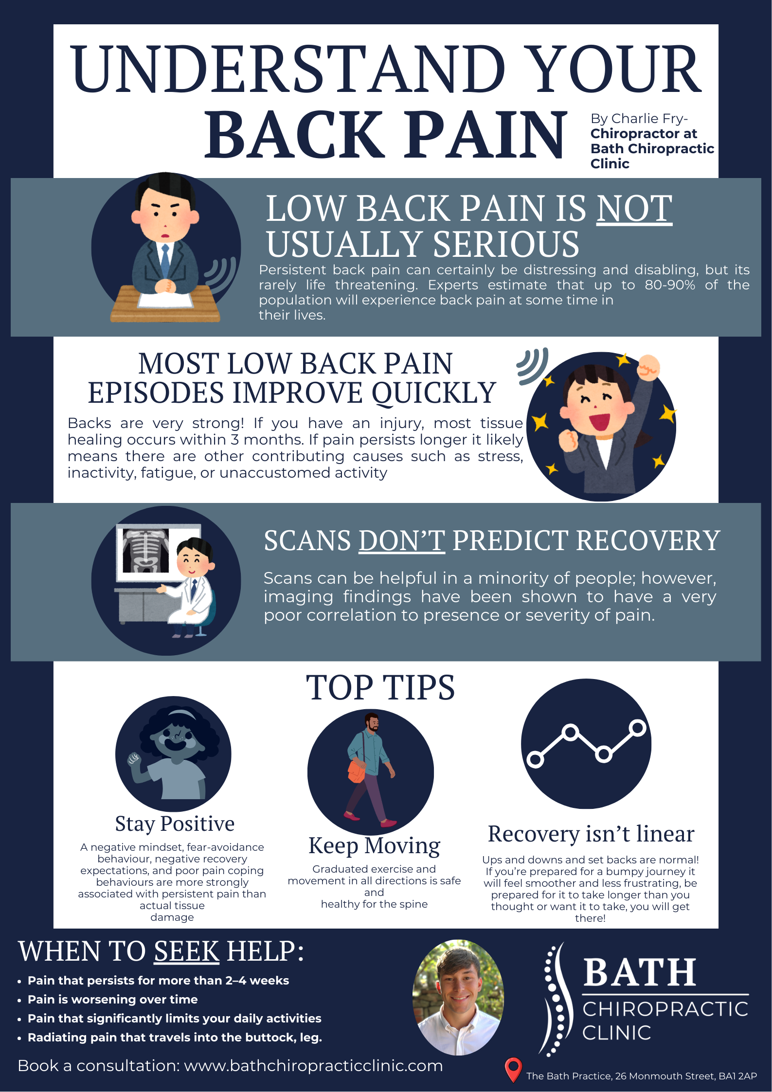 YOUR Free Guide to Back Pain