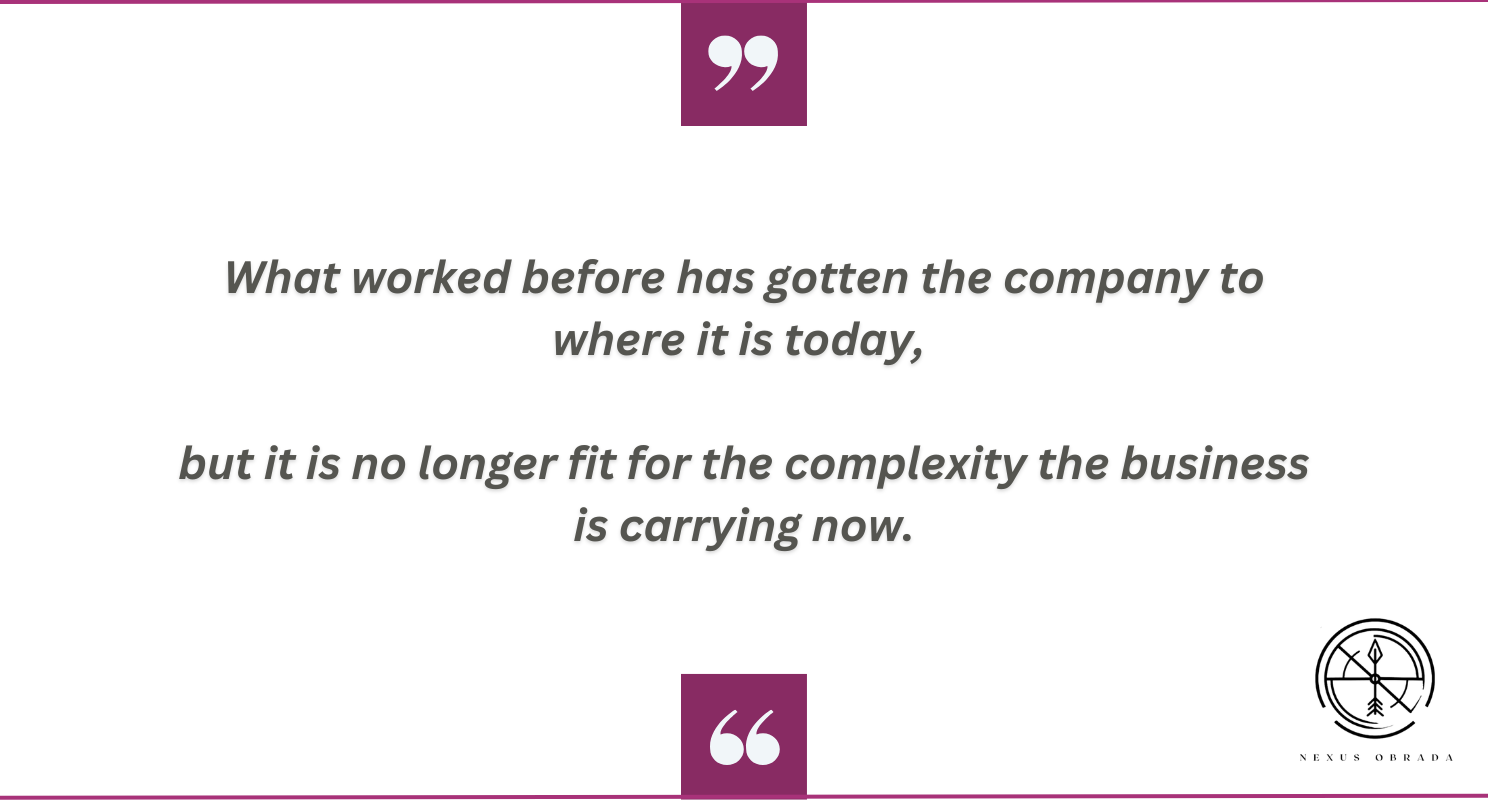 When operations start to constrain progress