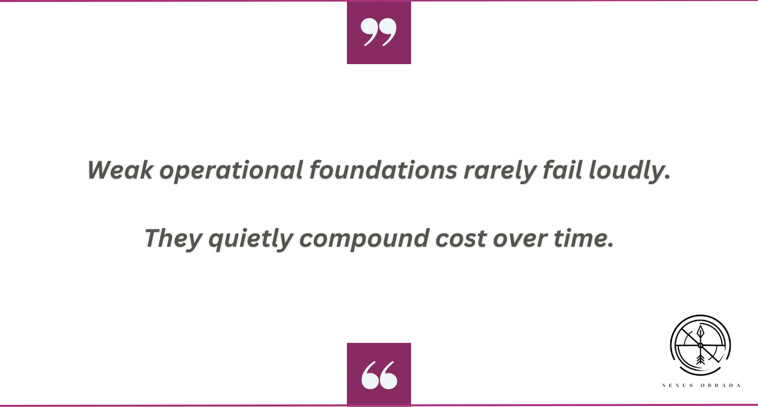 What weak operational foundations cost professional services firms over time