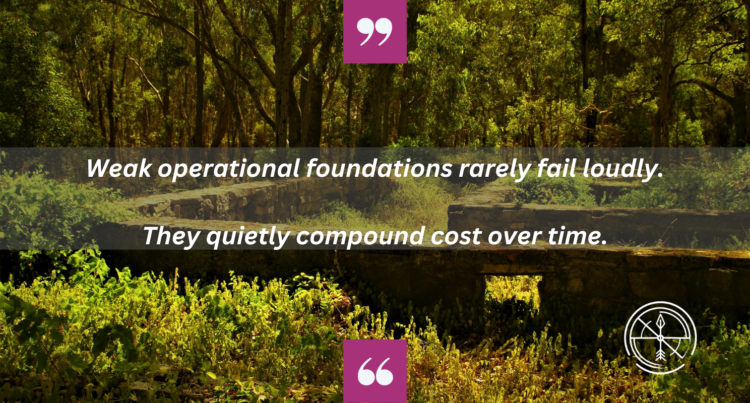 What weak operational foundations cost professional services firms over time