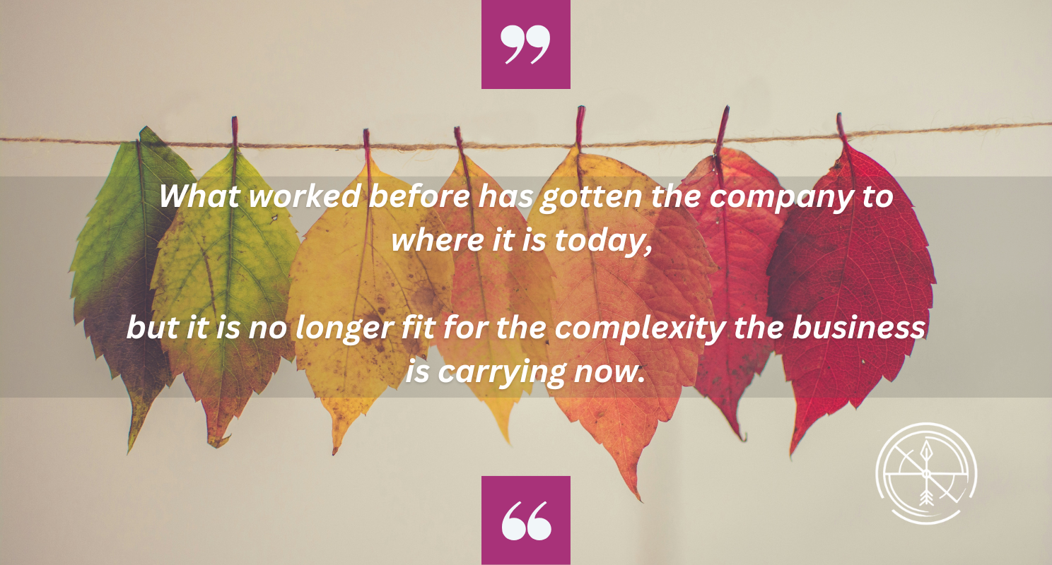 When operations start to constrain progress