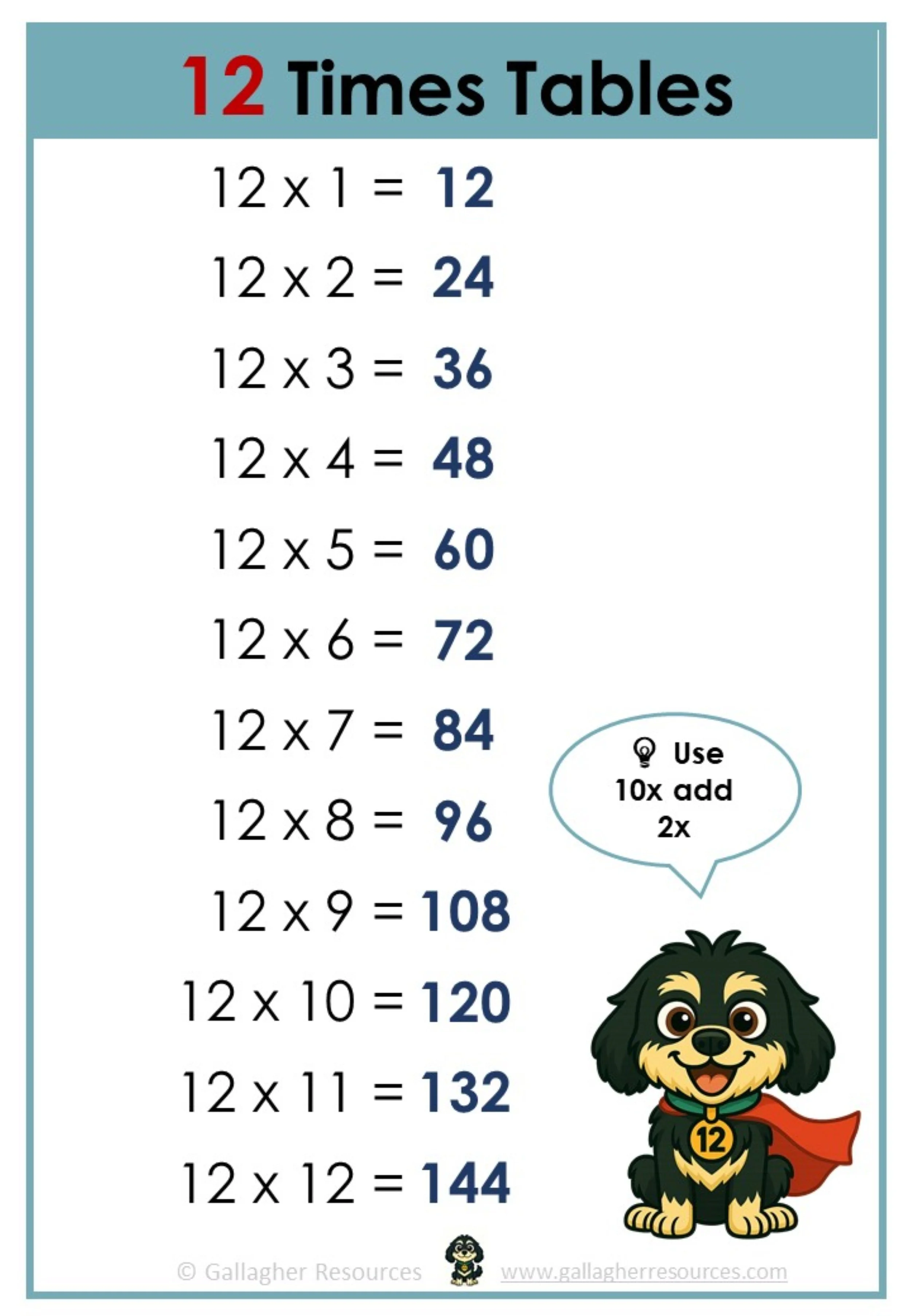 12x Tables Display.jpg