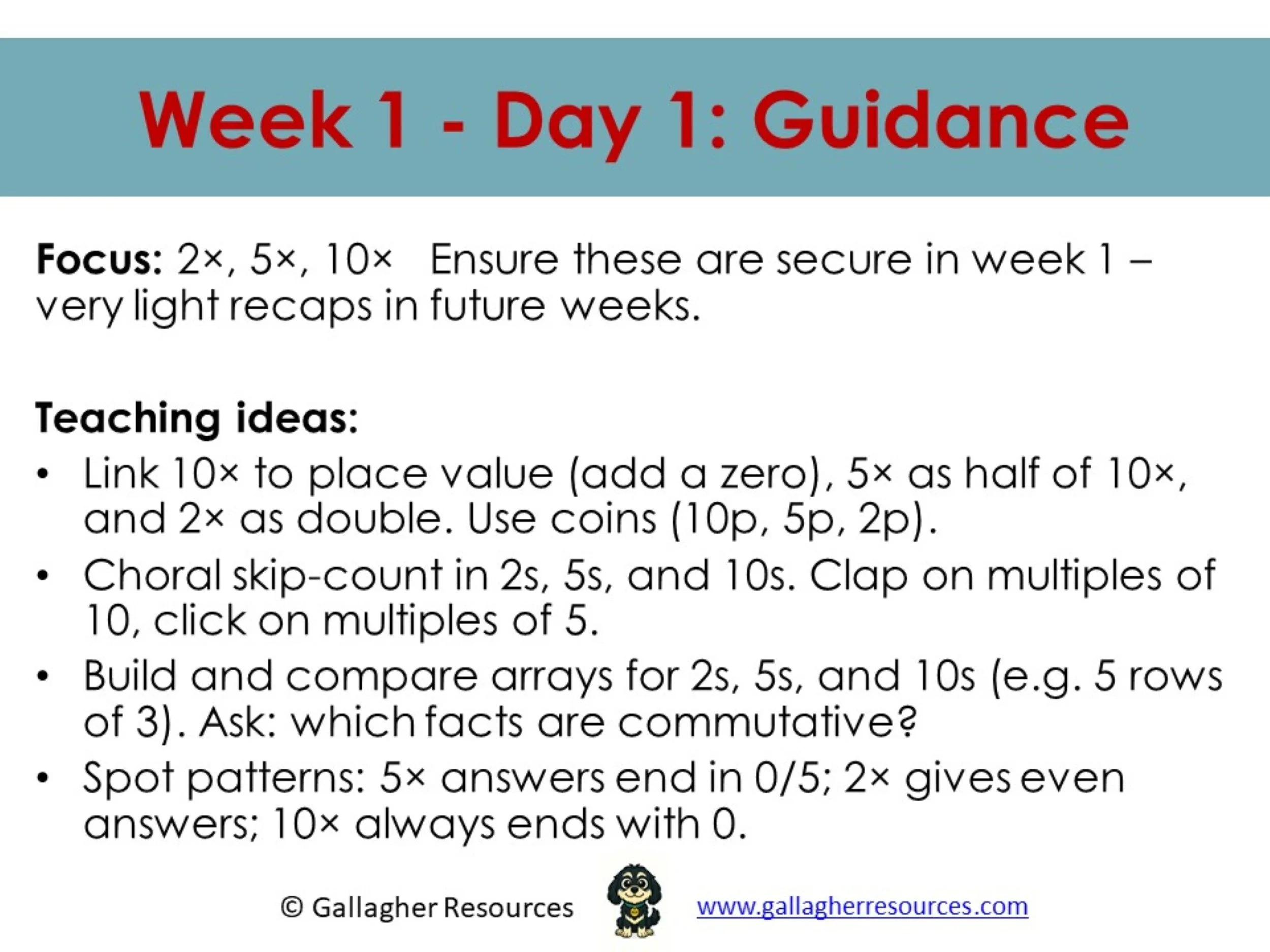 Week 1 Day 1 Guidance.jpg
