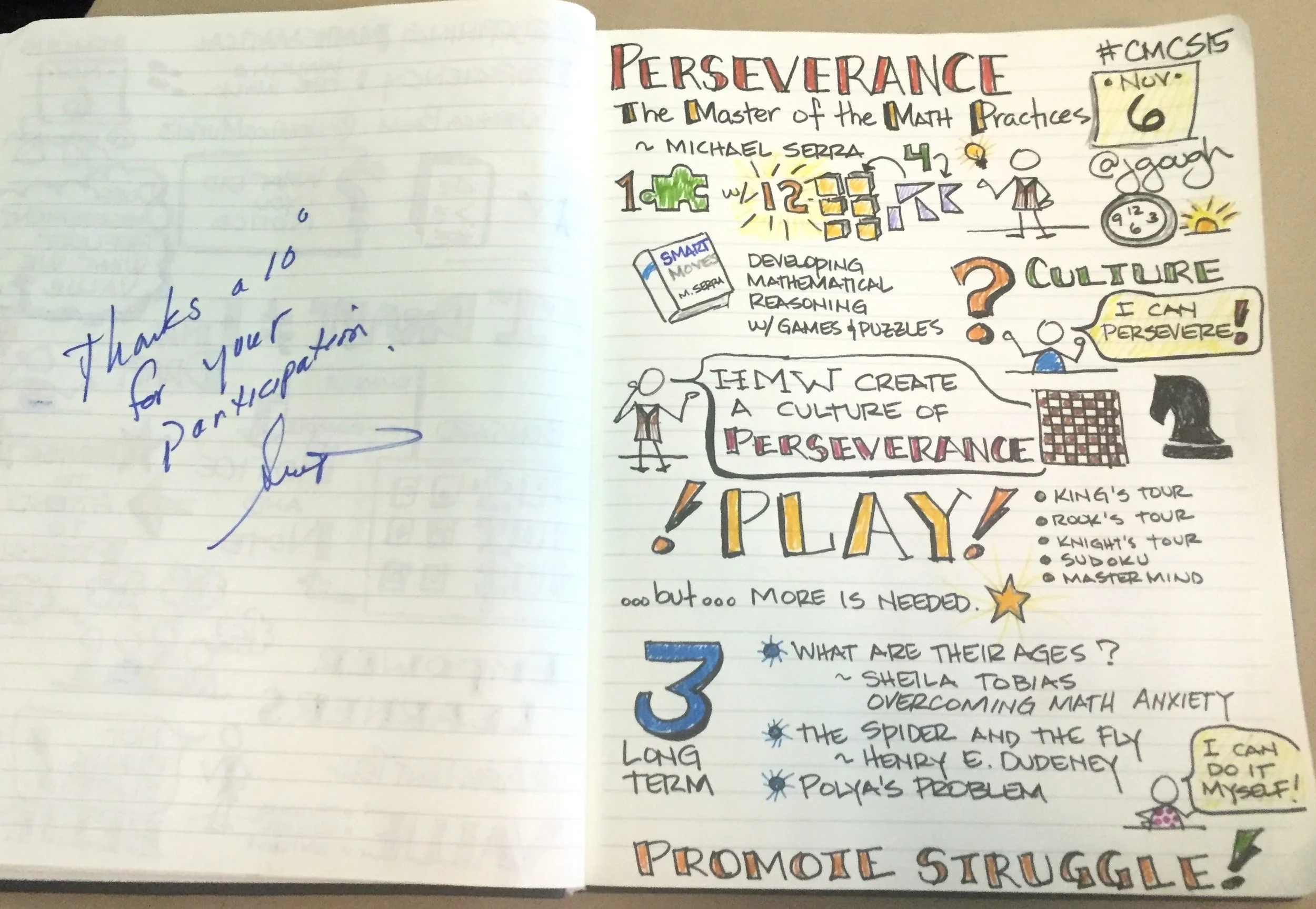 Artistic Geometry Notes