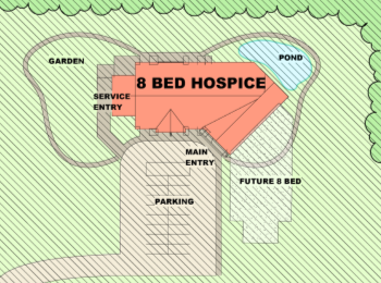 Site plan for an 8-bed hospice with main and service entries, parking, pond, garden, and future 8-bed addition.