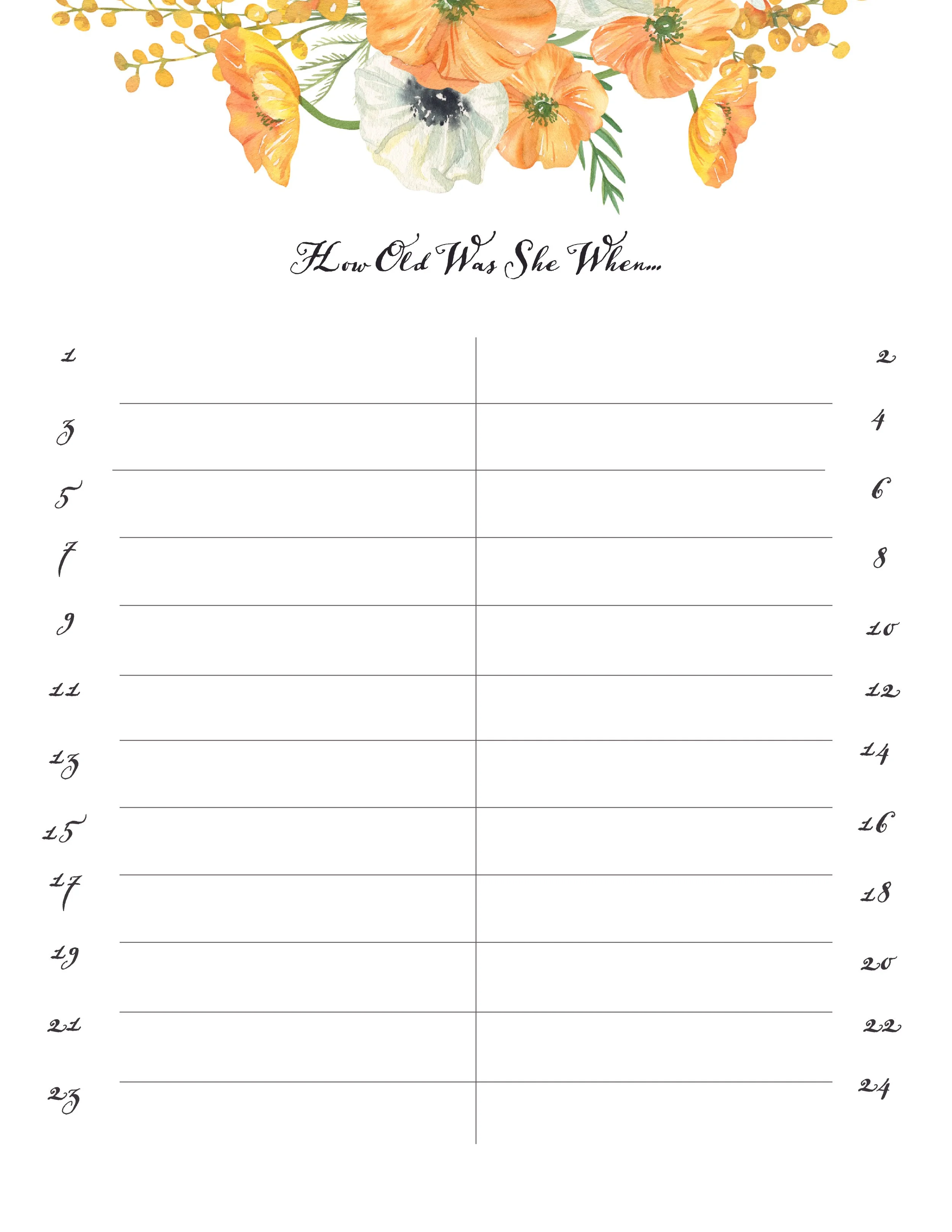 meg bridal shower_How Old Was She When 1.jpg