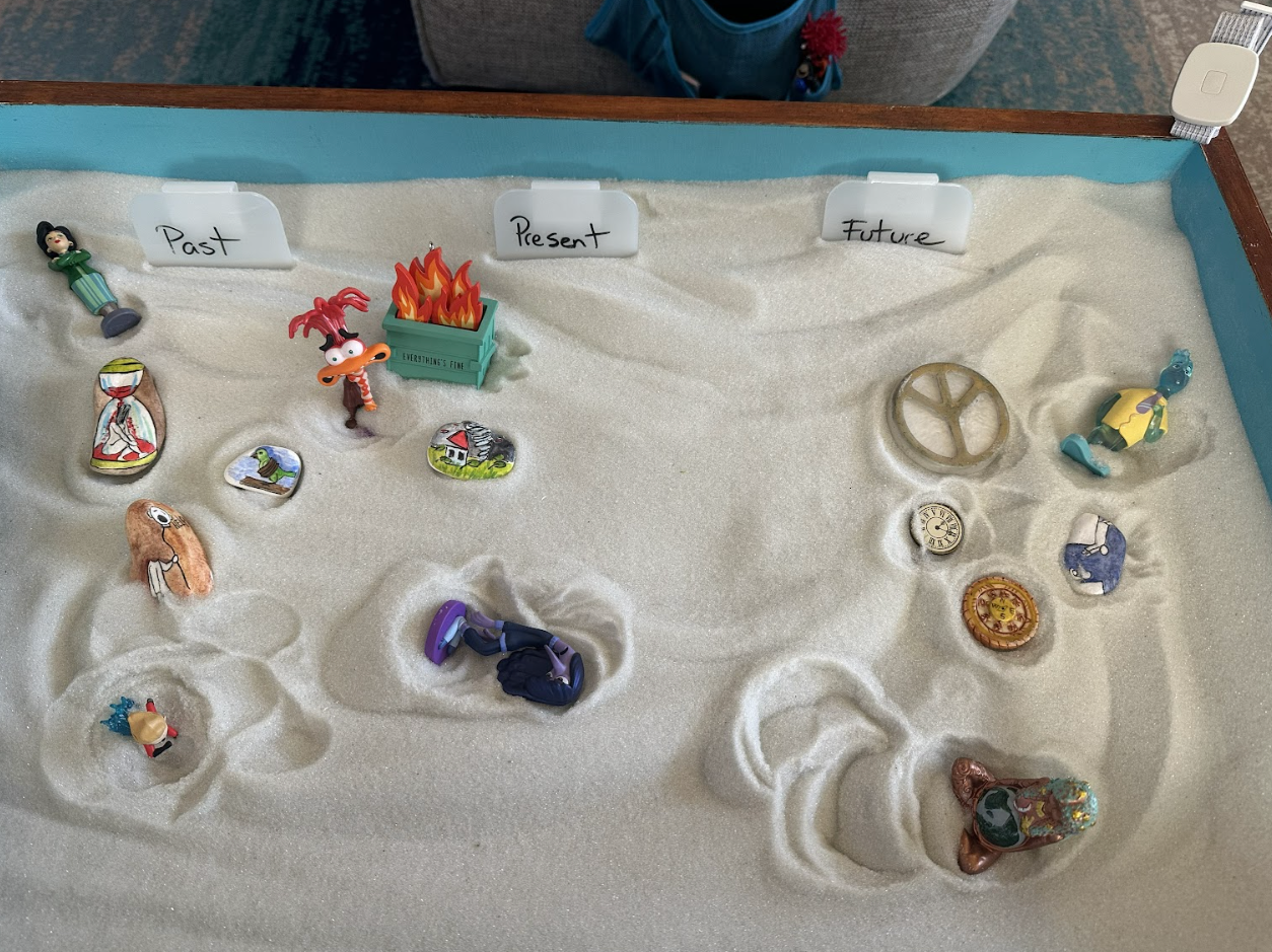 Close-up of a tray with a white sand surface, divided into sections labeled "Past", "Present", and "Future". Small objects scattered in each area.